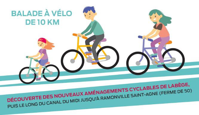 fête du vélo du Sicoval : 13 octobre